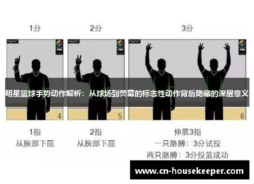 明星篮球手势动作解析：从球场到荧幕的标志性动作背后隐藏的深层意义
